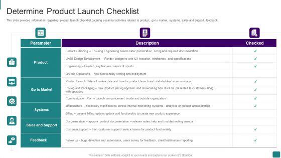 Strategic_Guide_To_Launch_New_Product_In_Market_Determine_Product_Launch_Checklist_Designs_PDF_Slide_1.jpg
