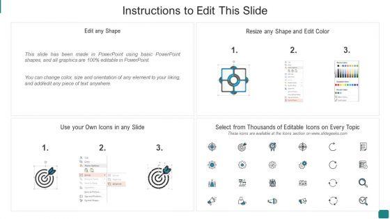 Strategic_Guide_To_Launch_New_Product_In_Market_Essential_Activities_Associated_With_Product_Launch_Demonstration_PDF_Slide_2.jpg