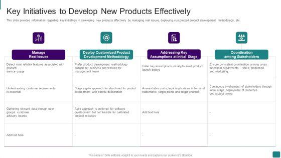 Strategic_Guide_To_Launch_New_Product_In_Market_Key_Initiatives_To_Develop_New_Products_Effectively_Icons_PDF_Slide_1.jpg