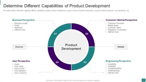 Strategic_Guide_To_Launch_New_Product_In_Market_Ppt_PowerPoint_Presentation_Complete_Deck_With_Slides_Slide_18.jpg