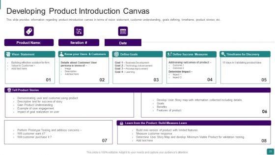 Strategic_Guide_To_Launch_New_Product_In_Market_Ppt_PowerPoint_Presentation_Complete_Deck_With_Slides_Slide_23.jpg