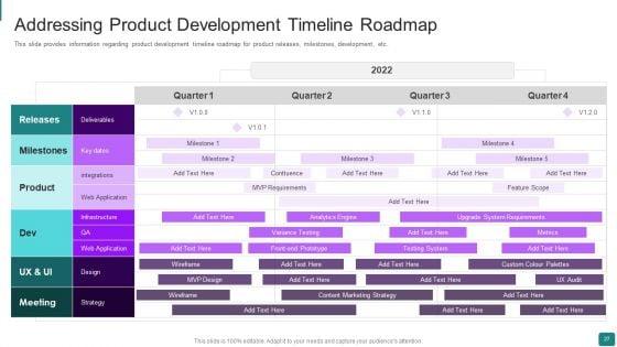 Strategic_Guide_To_Launch_New_Product_In_Market_Ppt_PowerPoint_Presentation_Complete_Deck_With_Slides_Slide_27.jpg