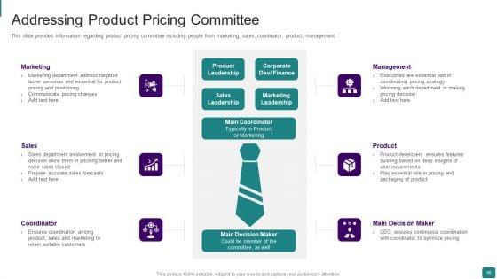 Strategic_Guide_To_Launch_New_Product_In_Market_Ppt_PowerPoint_Presentation_Complete_Deck_With_Slides_Slide_40.jpg