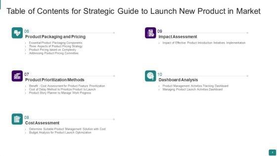 Strategic_Guide_To_Launch_New_Product_In_Market_Ppt_PowerPoint_Presentation_Complete_Deck_With_Slides_Slide_4.jpg