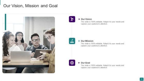 Strategic_Guide_To_Launch_New_Product_In_Market_Ppt_PowerPoint_Presentation_Complete_Deck_With_Slides_Slide_55.jpg