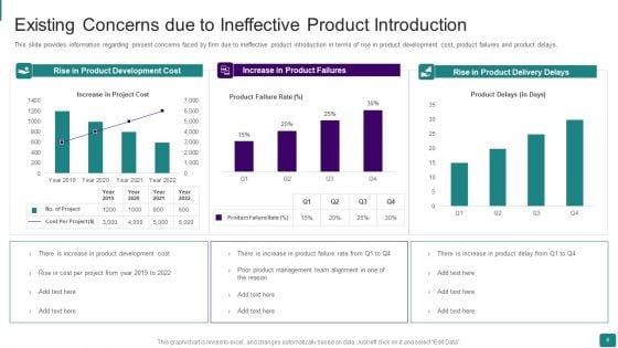 Strategic_Guide_To_Launch_New_Product_In_Market_Ppt_PowerPoint_Presentation_Complete_Deck_With_Slides_Slide_6.jpg