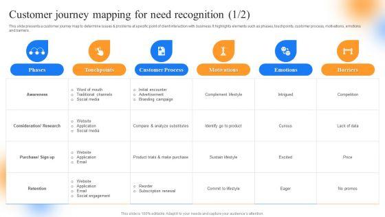 Strategic_Guide_To_Perform_Marketing_Customer_Journey_Mapping_For_Need_Recognition_Pictures_PDF_Slide_1.jpg