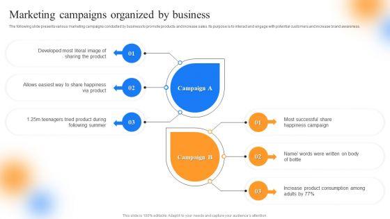Strategic_Guide_To_Perform_Marketing_Marketing_Campaigns_Organized_By_Business_Clipart_PDF_Slide_1.jpg
