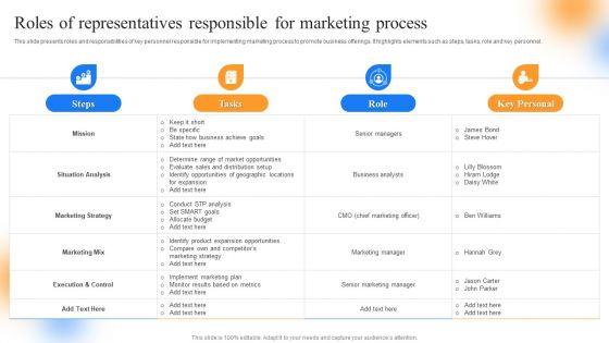 Strategic_Guide_To_Perform_Marketing_Roles_Of_Representatives_Responsible_For_Marketing_Information_PDF_Slide_1.jpg