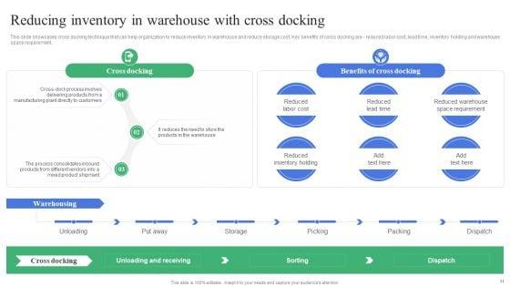 Strategic_Guidelines_To_Administer_And_Supervise_Warehouse_Expenses_Ppt_PowerPoint_Presentation_Complete_Deck_With_Slides_Slide_11.jpg