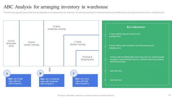 Strategic_Guidelines_To_Administer_And_Supervise_Warehouse_Expenses_Ppt_PowerPoint_Presentation_Complete_Deck_With_Slides_Slide_13.jpg