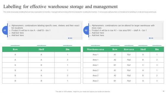 Strategic_Guidelines_To_Administer_And_Supervise_Warehouse_Expenses_Ppt_PowerPoint_Presentation_Complete_Deck_With_Slides_Slide_14.jpg