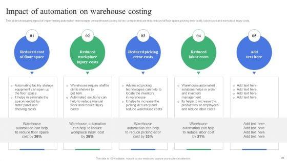 Strategic_Guidelines_To_Administer_And_Supervise_Warehouse_Expenses_Ppt_PowerPoint_Presentation_Complete_Deck_With_Slides_Slide_30.jpg