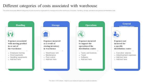 Strategic_Guidelines_To_Administer_Different_Categories_Of_Costs_Associated_With_Rules_PDF_Slide_1.jpg