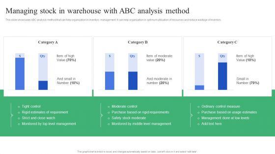 Strategic_Guidelines_To_Administer_Managing_Stock_In_Warehouse_With_ABC_Analysis_Demonstration_PDF_Slide_1.jpg