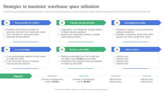Strategic_Guidelines_To_Administer_Strategies_To_Maximize_Warehouse_Space_Utilization_Designs_PDF_Slide_1.jpg
