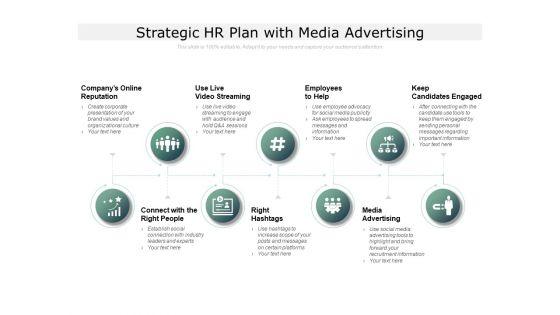 Strategic_HR_Plan_With_Media_Advertising_Ppt_PowerPoint_Presentation_Slides_Examples_Slide_1.jpg