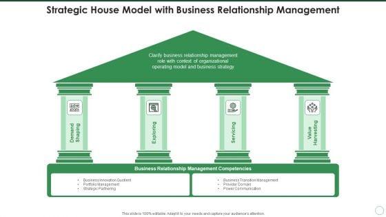 Strategic_House_Model_With_Business_Relationship_Management_Ideas_PDF_Slide_1.jpg