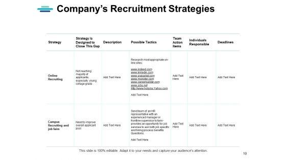 Strategic_Human_Resource_Planning_Ppt_PowerPoint_Presentation_Complete_Deck_With_Slides_Slide_10.jpg