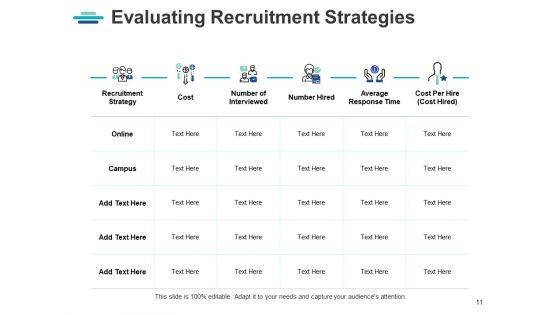 Strategic_Human_Resource_Planning_Ppt_PowerPoint_Presentation_Complete_Deck_With_Slides_Slide_11.jpg