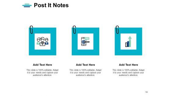 Strategic_Human_Resource_Planning_Ppt_PowerPoint_Presentation_Complete_Deck_With_Slides_Slide_14.jpg
