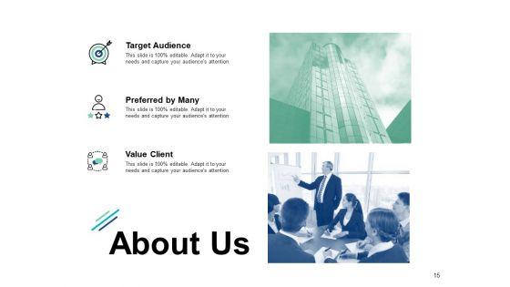 Strategic_Human_Resource_Planning_Ppt_PowerPoint_Presentation_Complete_Deck_With_Slides_Slide_15.jpg