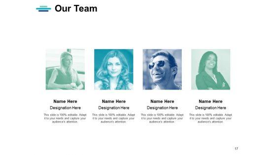 Strategic_Human_Resource_Planning_Ppt_PowerPoint_Presentation_Complete_Deck_With_Slides_Slide_17.jpg