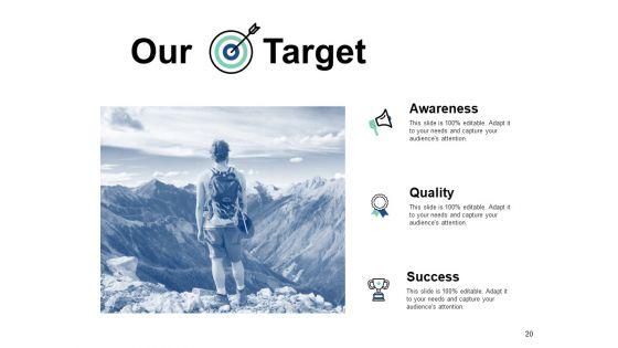 Strategic_Human_Resource_Planning_Ppt_PowerPoint_Presentation_Complete_Deck_With_Slides_Slide_20.jpg