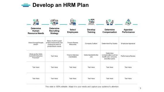 Strategic_Human_Resource_Planning_Ppt_PowerPoint_Presentation_Complete_Deck_With_Slides_Slide_3.jpg