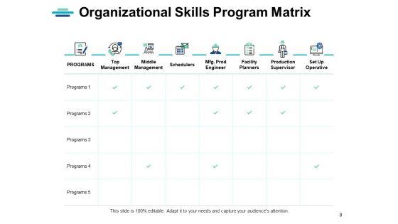 Strategic_Human_Resource_Planning_Ppt_PowerPoint_Presentation_Complete_Deck_With_Slides_Slide_8.jpg