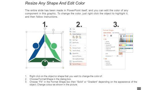 Strategic_Human_Resource_Planning_Ppt_PowerPoint_Presentation_Outline_Demonstration_Slide_3.jpg
