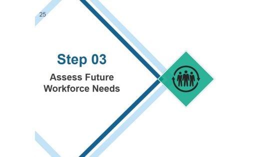 Strategic_Human_Resource_Planning_Process_Ppt_PowerPoint_Presentation_Complete_Deck_With_Slides_Slide_25.jpg