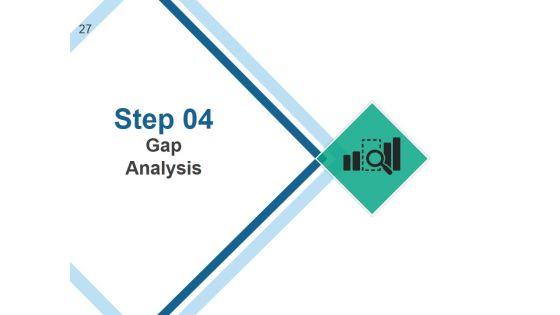 Strategic_Human_Resource_Planning_Process_Ppt_PowerPoint_Presentation_Complete_Deck_With_Slides_Slide_27.jpg