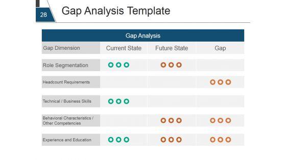 Strategic_Human_Resource_Planning_Process_Ppt_PowerPoint_Presentation_Complete_Deck_With_Slides_Slide_28.jpg
