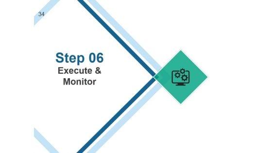 Strategic_Human_Resource_Planning_Process_Ppt_PowerPoint_Presentation_Complete_Deck_With_Slides_Slide_34.jpg