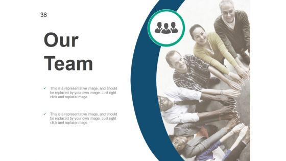 Strategic_Human_Resource_Planning_Process_Ppt_PowerPoint_Presentation_Complete_Deck_With_Slides_Slide_38.jpg