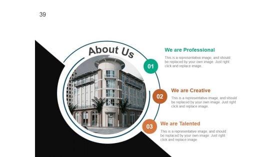 Strategic_Human_Resource_Planning_Process_Ppt_PowerPoint_Presentation_Complete_Deck_With_Slides_Slide_39.jpg