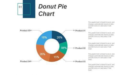 Strategic_Human_Resource_Planning_Process_Ppt_PowerPoint_Presentation_Complete_Deck_With_Slides_Slide_61.jpg