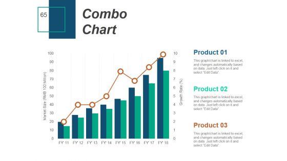 Strategic_Human_Resource_Planning_Process_Ppt_PowerPoint_Presentation_Complete_Deck_With_Slides_Slide_65.jpg