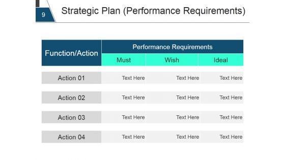 Strategic_Human_Resource_Planning_Process_Ppt_PowerPoint_Presentation_Complete_Deck_With_Slides_Slide_9.jpg
