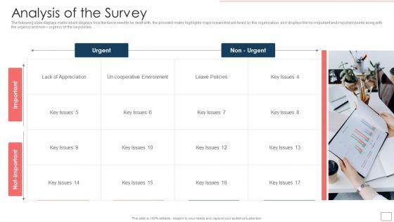 Strategic_Human_Resource_Retention_Management_Analysis_Of_The_Survey_Sample_PDF_Slide_1.jpg