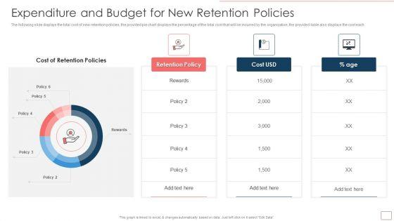 Strategic_Human_Resource_Retention_Management_Expenditure_And_Budget_Inspiration_PDF_Slide_1.jpg
