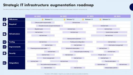 Strategic_IT_Infrastructure_Augmentation_Roadmap_Demonstration_PDF_Slide_1.jpg