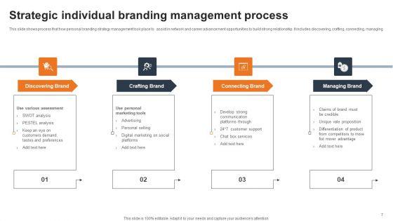 Strategic_Individual_Branding_Ppt_PowerPoint_Presentation_Complete_Deck_With_Slides_Slide_7.jpg