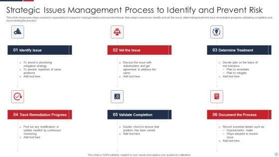Strategic_Issues_Management_Process_To_Identify_And_Prevent_Risk_Microsoft_PDF_Slide_1.jpg