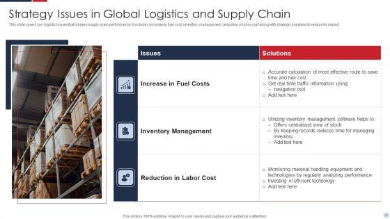 Strategic_Issues_Ppt_PowerPoint_Presentation_Complete_With_Slides_Slide_3.jpg