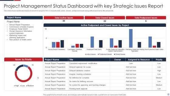 Strategic_Issues_Ppt_PowerPoint_Presentation_Complete_With_Slides_Slide_5.jpg