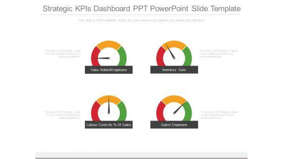 Strategic_Kpis_Dashboard_Ppt_Powerpoint_Slide_Template_1.jpg