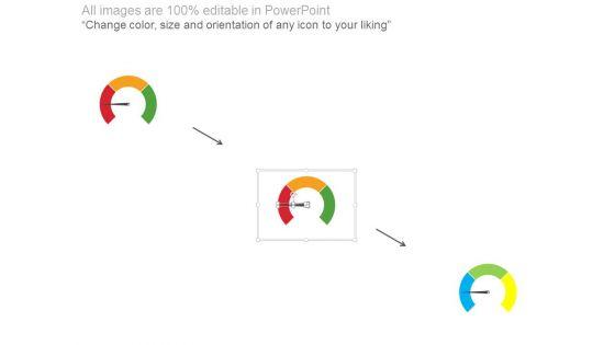 Strategic_Kpis_Dashboard_Ppt_Powerpoint_Slide_Template_2.jpg