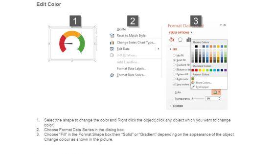 Strategic_Kpis_Dashboard_Ppt_Powerpoint_Slide_Template_3.jpg